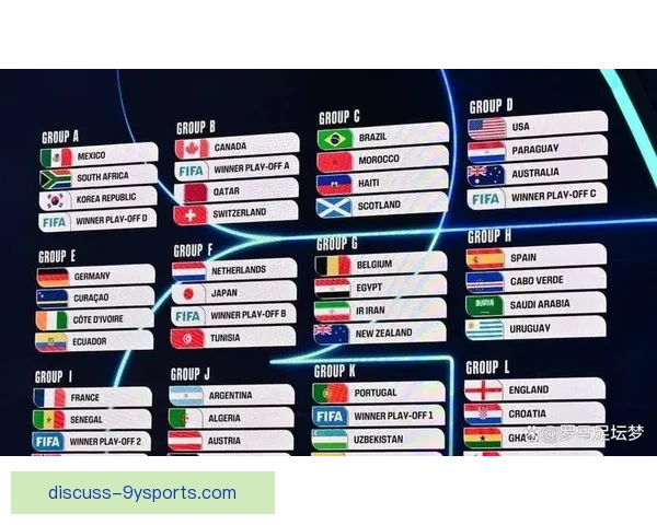 世界杯前瞻：各国强队阵容分析与备战状态评估